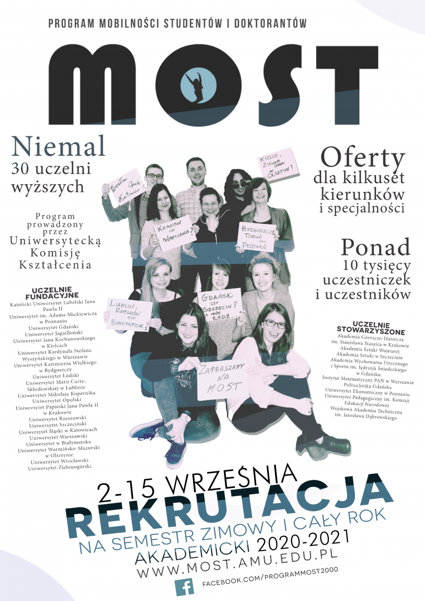 MOST rekrutacja