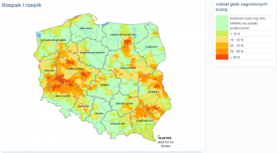 Udział gleb zagrożonych suszą