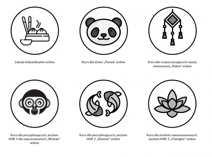 Kursy Instytutu Konfucjusza