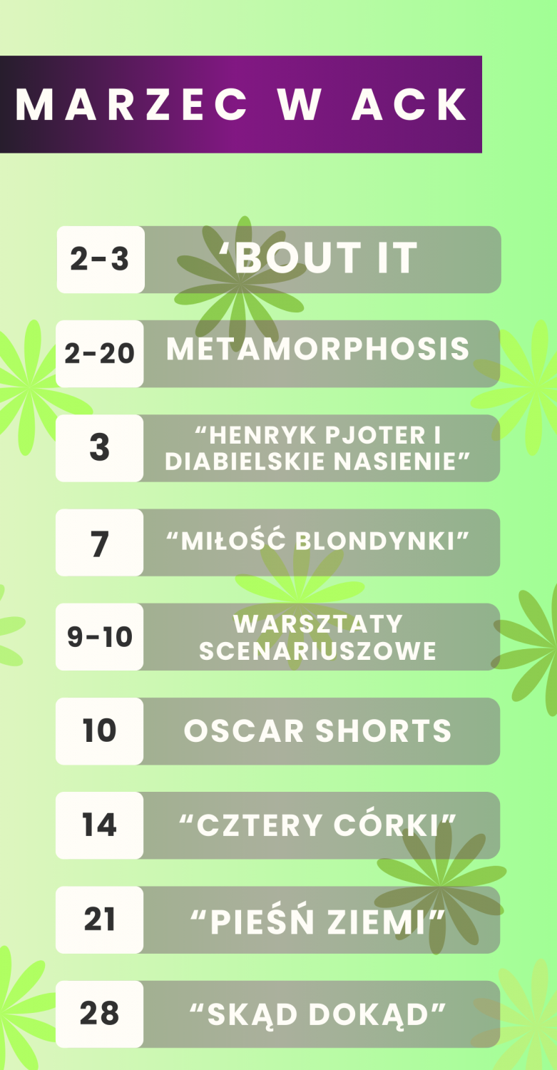 ACK marzec