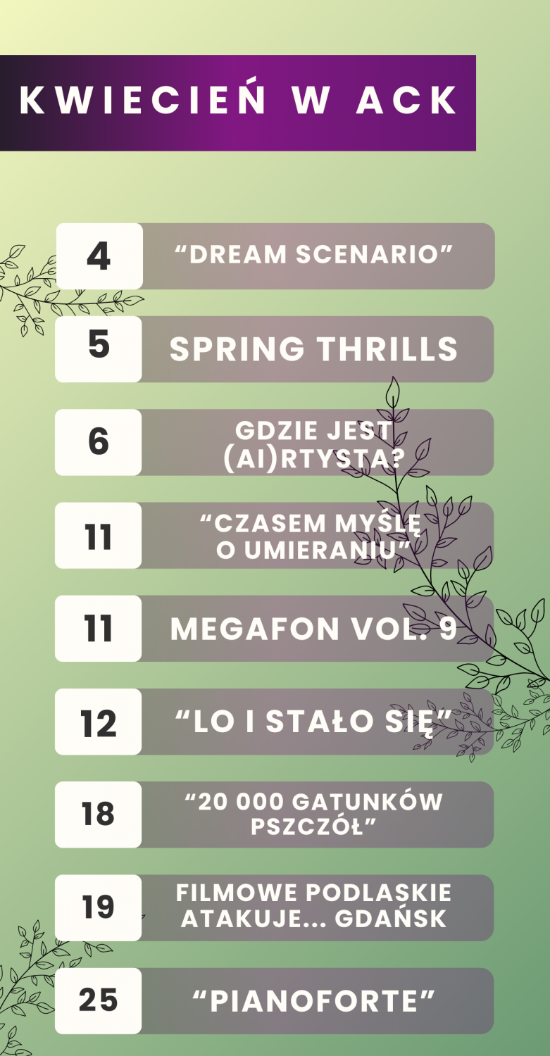 Kwiecień w ACK