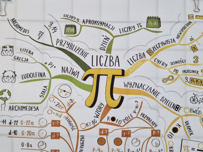 fot. Urszula Abucewicz