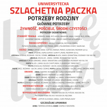 Szlachetna Paczka na UG