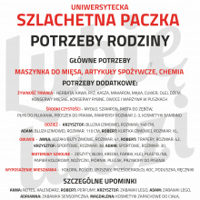 Szlachetna Paczka na UG