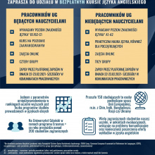 Ogłoszenie ws. kursu