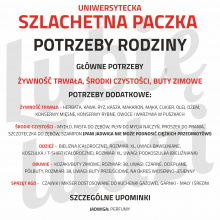 Szlachetna Paczka na UG